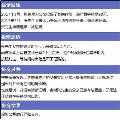 保險理賠包含哪些內(nèi)容，如何定義理賠傷殘標(biāo)準(zhǔn)