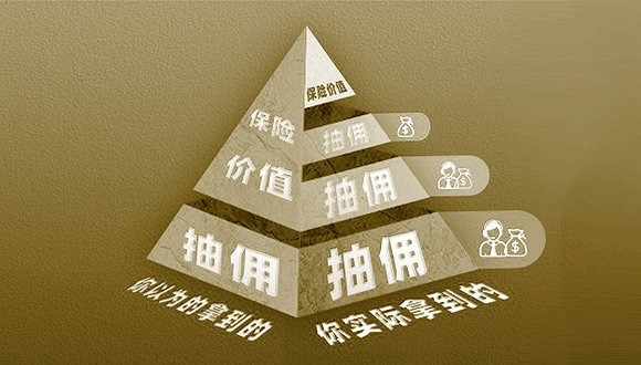 你的保費(fèi)被層層抽傭？保險(xiǎn)營(yíng)銷體制亟待改革