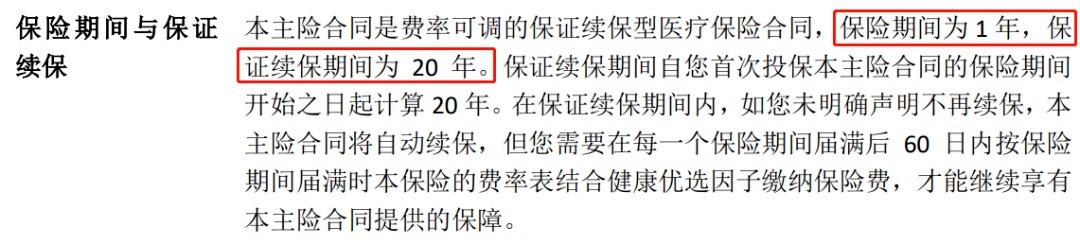 誰說醫(yī)療險(xiǎn)續(xù)保難？這款保20年的產(chǎn)品，足夠顛覆市場！