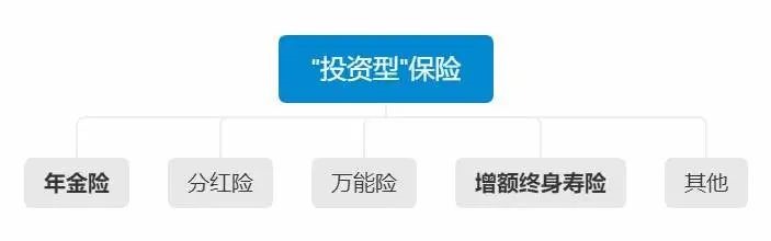 負(fù)利率時(shí)代來(lái)臨，我們手里的錢(qián)該何去何從？