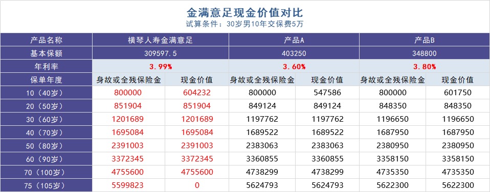 負(fù)利率時(shí)代來(lái)臨，我們手里的錢(qián)該何去何從？