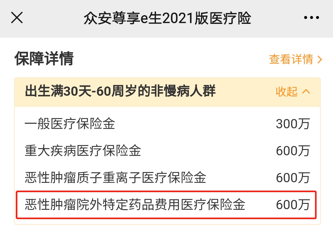 動(dòng)輒花費(fèi)幾十萬的“外購藥”，百萬醫(yī)療險(xiǎn)不能賠？