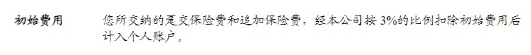 利率超5%？日計息月復(fù)利的萬能險，竟然會虧錢！