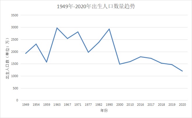 人社部：延長社保繳費(fèi)年限，只交15年領(lǐng)不了養(yǎng)老金？