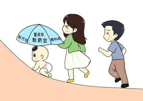 如何給孩子買保險(xiǎn)？99%的父母都值得收藏！