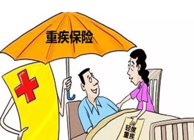 保險(xiǎn)保額買多少劃算？該怎么確定呢