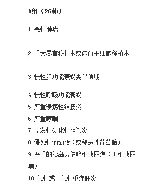 癌癥多次賠付重疾險(xiǎn)哪款好？綜合測(cè)評(píng)告訴你