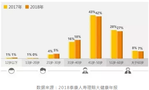 達爾文超越者怎么樣？值不值得購買