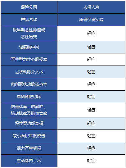  人?？到”Ｖ丶搽U怎么樣 值不值得買？