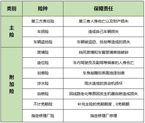 保險案例分析：男子飛車搶劫不幸遭遇車禍，保險公司為何拒賠