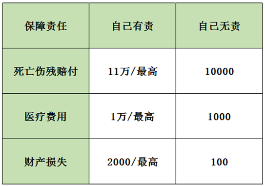 保險案例分析：男子飛車搶劫不幸遭遇車禍，保險公司為何拒賠